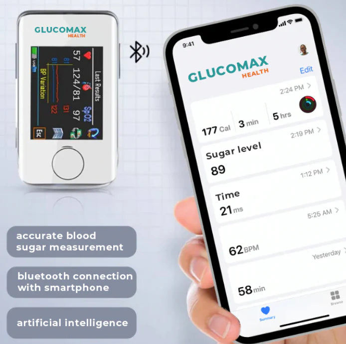 GlucoMaxâ„¢ - Glucometro laser non invasivo