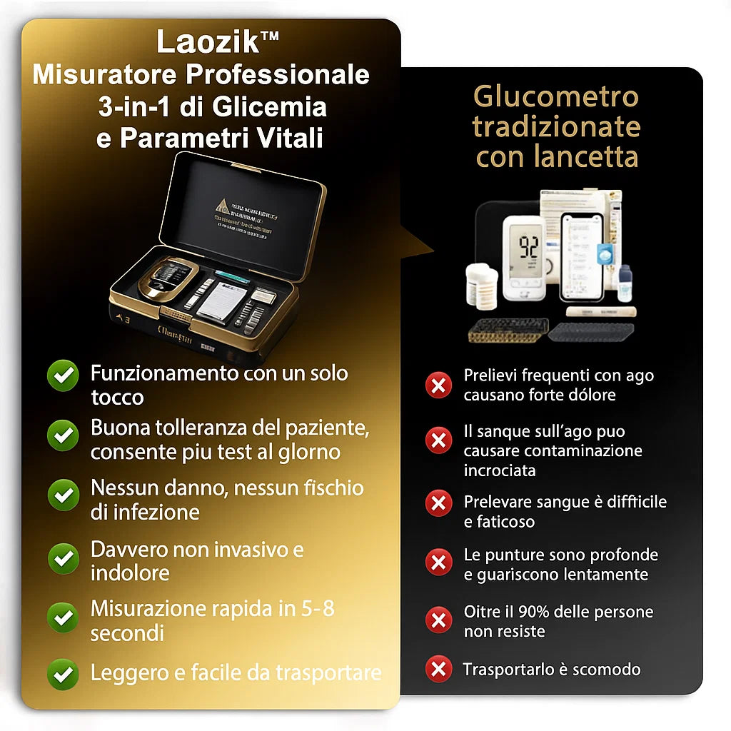 Laozik 12 in 1 - Il Rivoluzionario Misuratore Medico Multifunzione