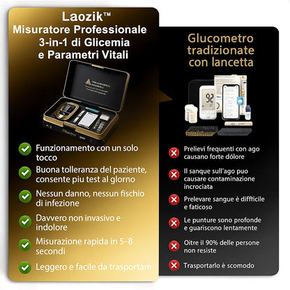 Laozik 12 in 1 - Il Rivoluzionario Misuratore Medico Multifunzione
